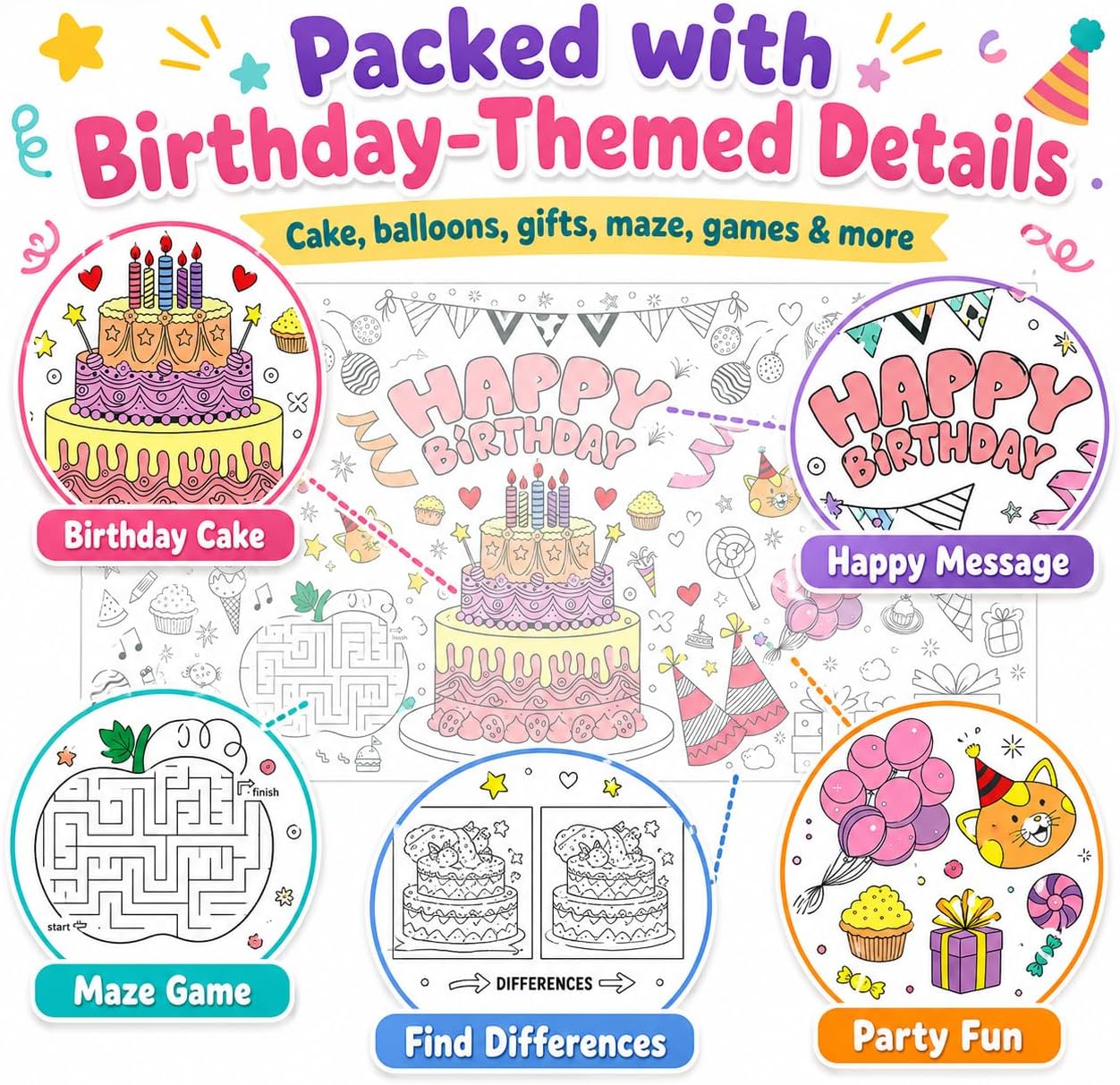 Çocuklar için Dev Boyama Poste - Art Craft Birthday Party incelemesi ve fiyatı