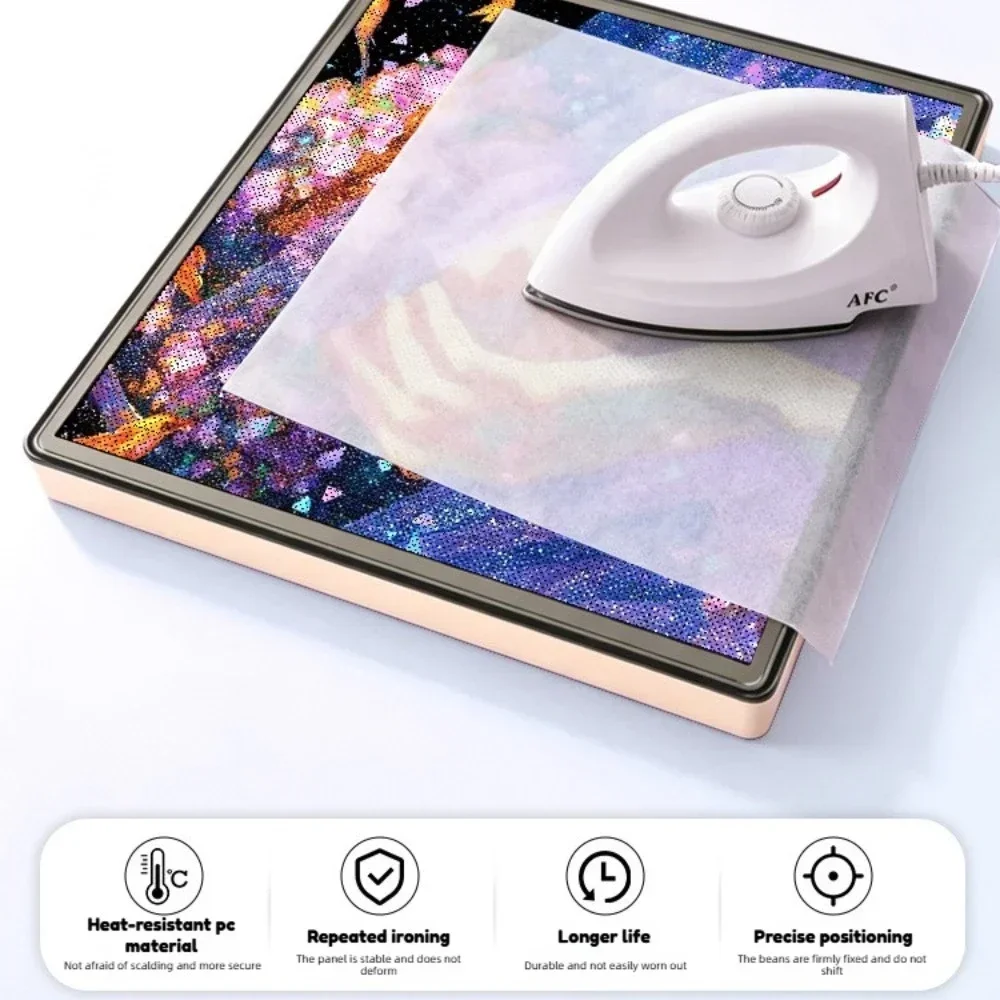 LED Akıllı Sigorta Boncuklu Pe - Art Craft & Architecture incelemesi ve fiyatı